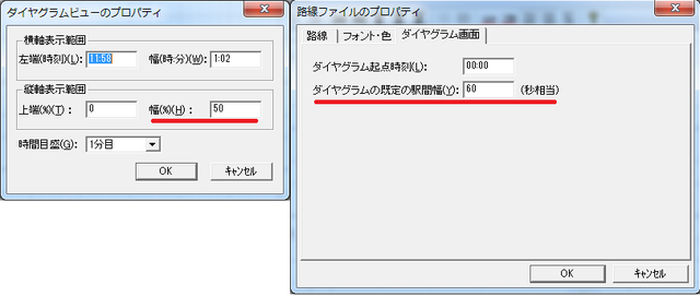 1.02ZaisenGragh-02.png