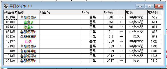 運用表: OuDiaSecond