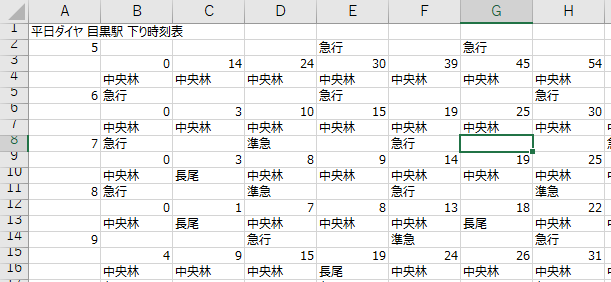 2.04EkiJikokuhyouCsvExport-02.png